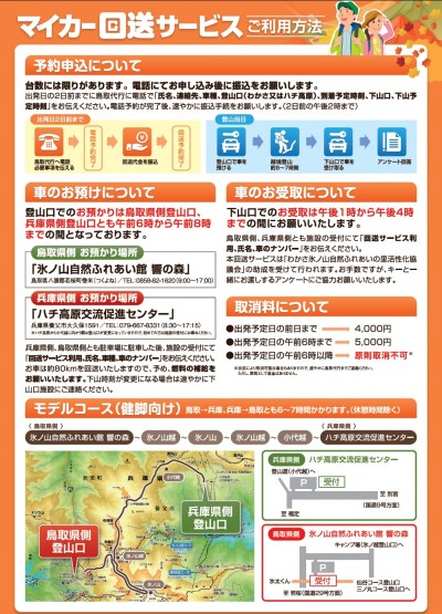 マイカー裏