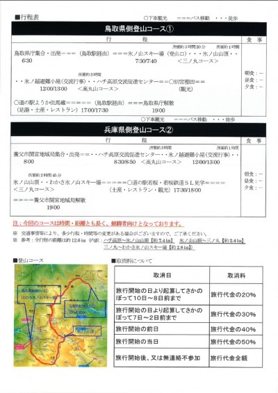 交流登山裏
