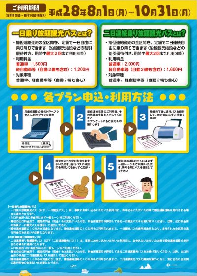 乗り放題観光パス2